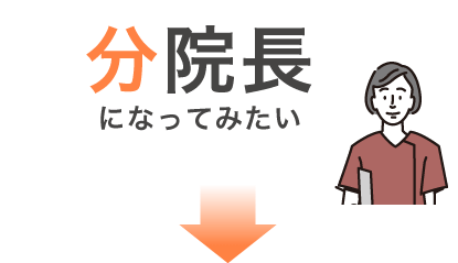 分院長になってみたい